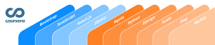 Tech Stack Behind Coursera