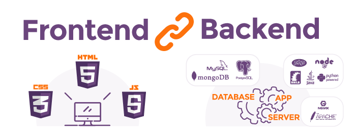 Frontend and backend diagram