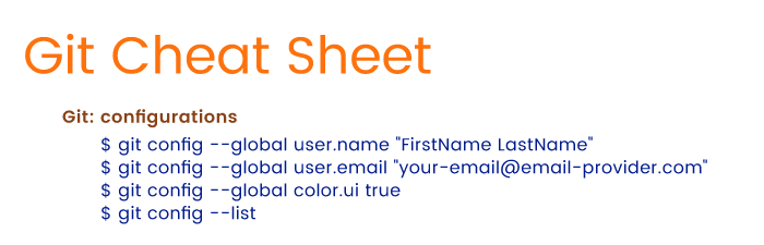 Git cheatsheet - basic Git commands for configuring Git