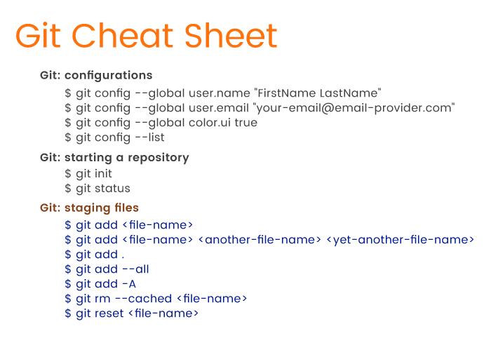 Git cheatsheet - basic Git commands for working with the staging area