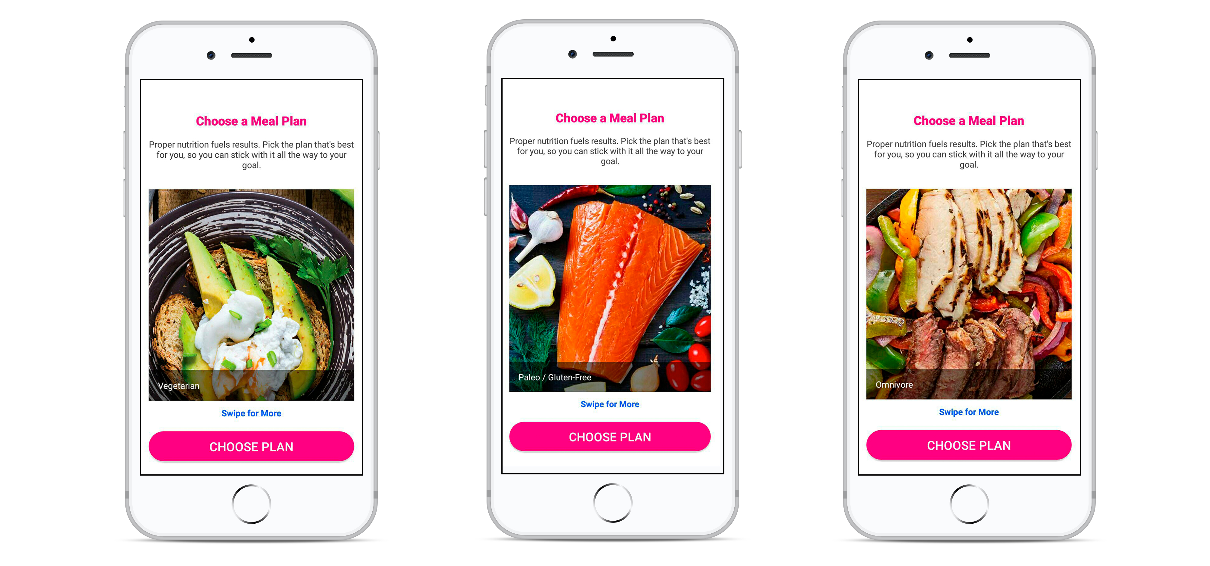 how to create a fitness app for different diets