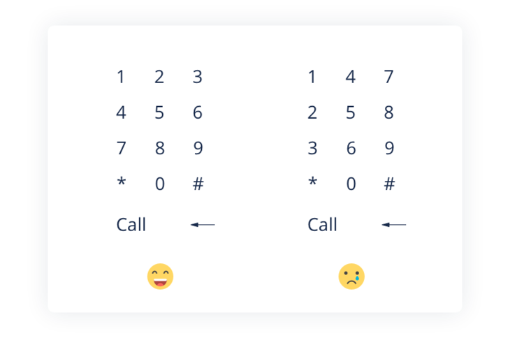 Keypad screen