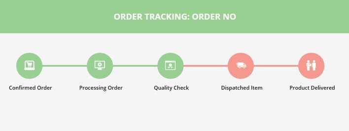 Order Tracking Example