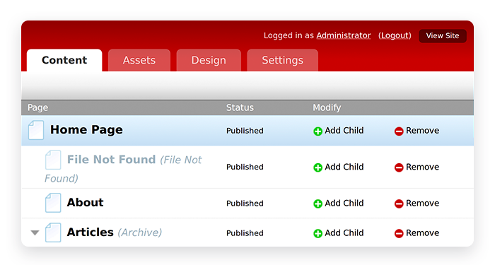 Radiant CMS admin panel