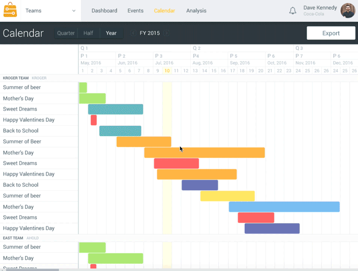 How to Build a Minimum Viable Product (MVP)