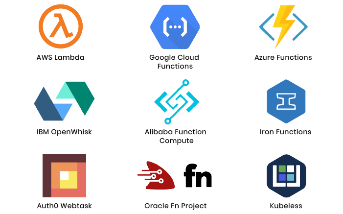 serverless computing providers
