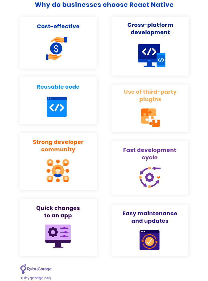 Why do businesses choose React Native