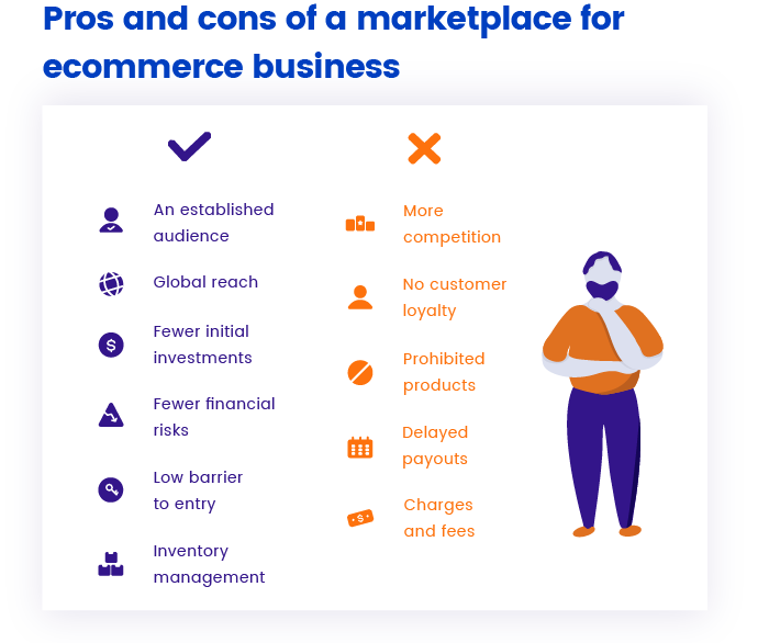 Advantages and disadvantages of a marketplace for ecommerce business