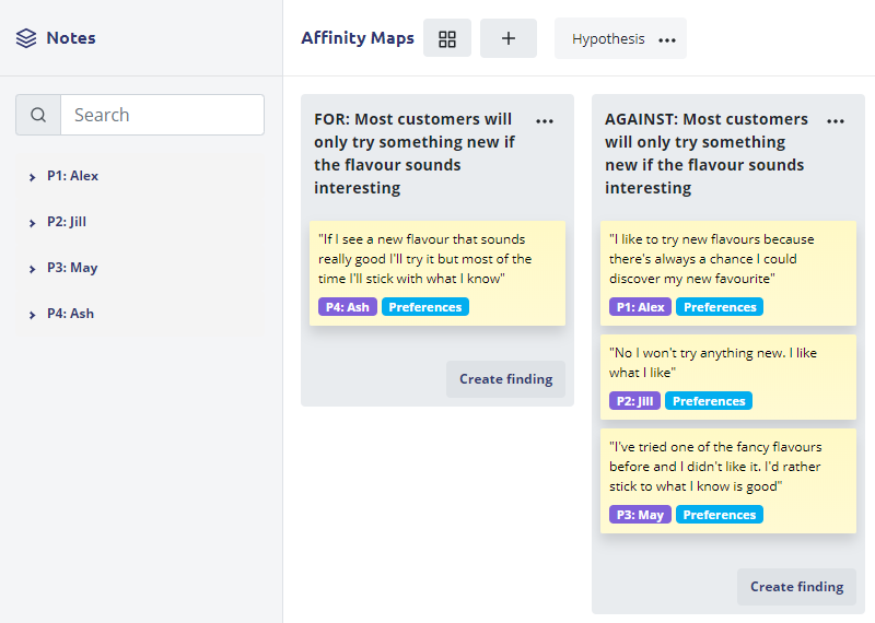 Hypothesis-driven user interview analysis