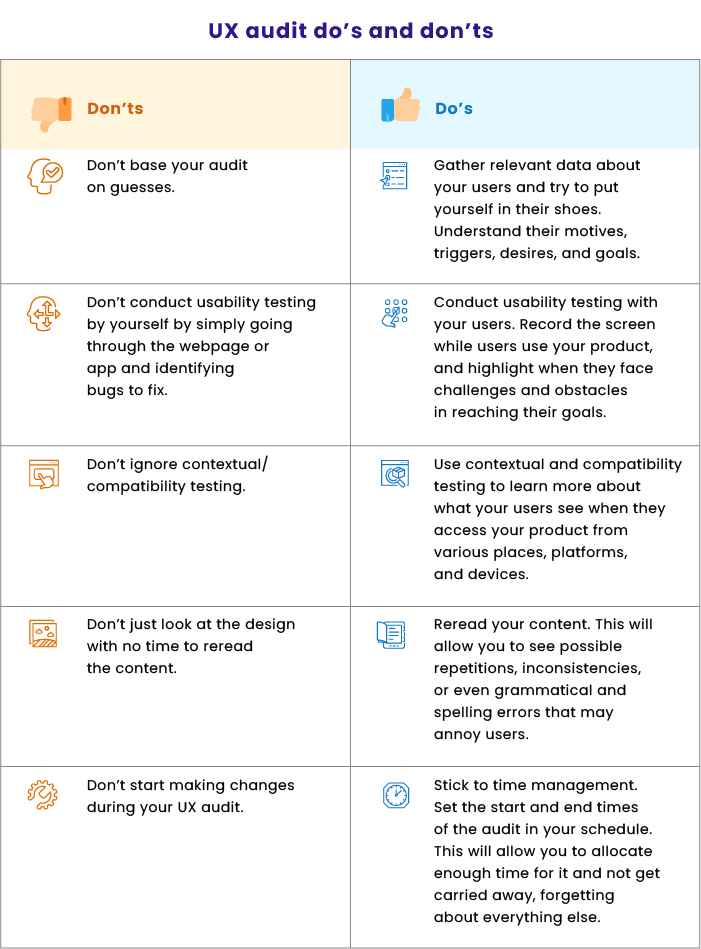 UX Audit Do's and Don'ts