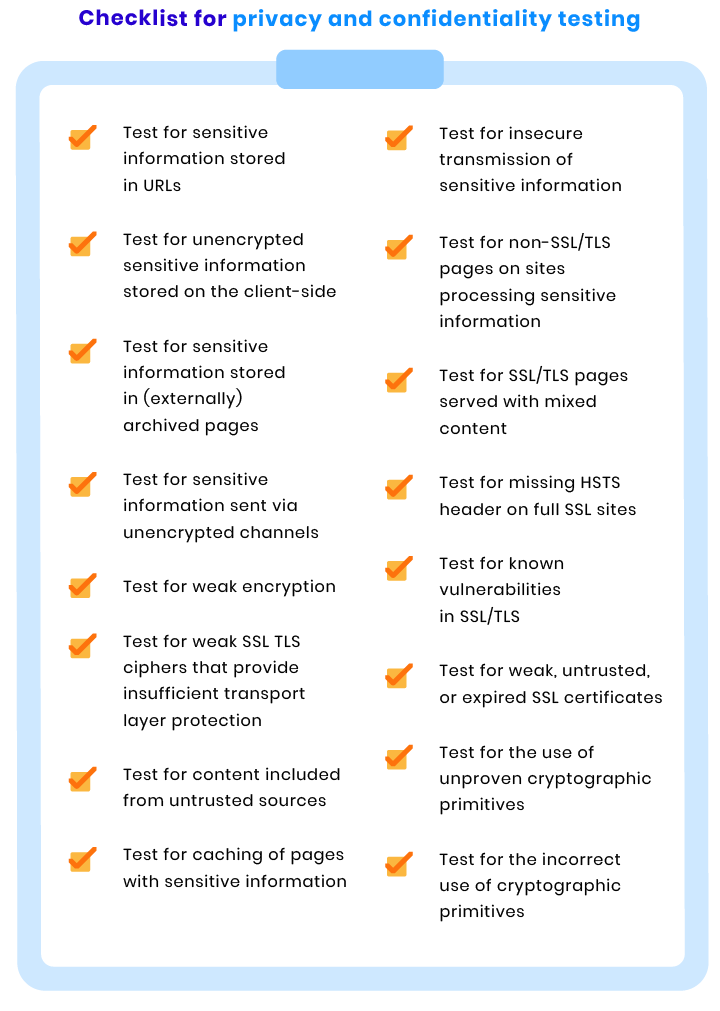 ecommerce site security checklist