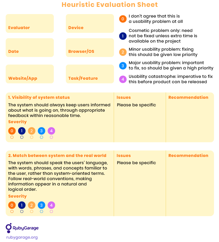 Heuristic evaluation sheet