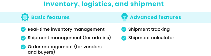 features of B2B ecommerce platform