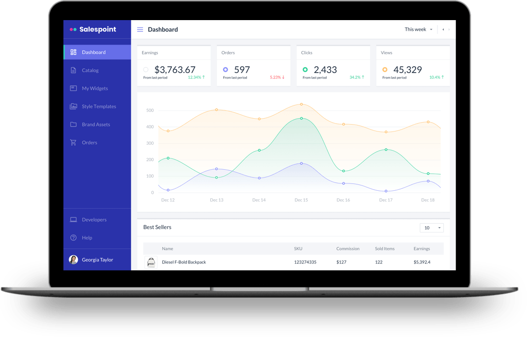 Seller dashboard