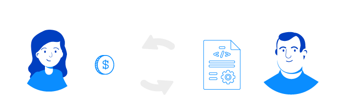 Exchanging Value Using Smart Contract