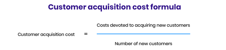 Ecommerce metrics