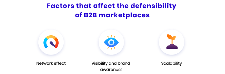 defensibility is a benefits of b2b ecommerce