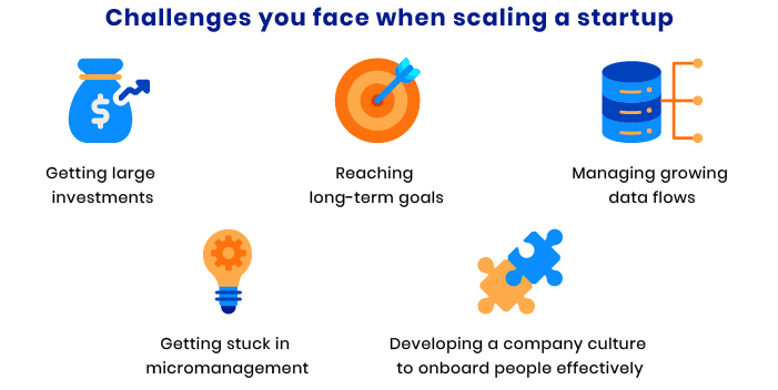 how to scale a startup