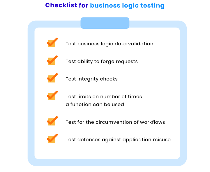 how to check security of your ecommerce site business logic