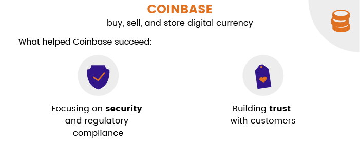 What helped Coinbase succeed