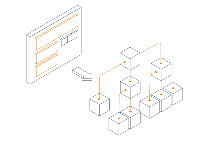 Component-Based Architecture