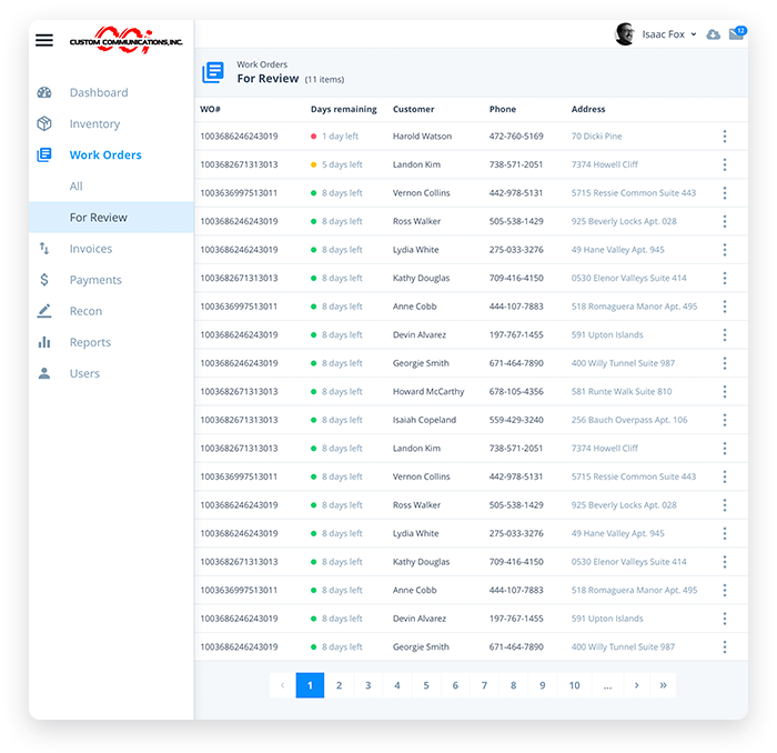 Custom Communication Dashboard Screenshots