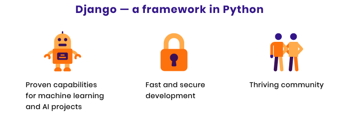 backend language for startup. Python and Django overview