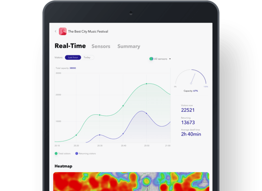 Exposure Analytics