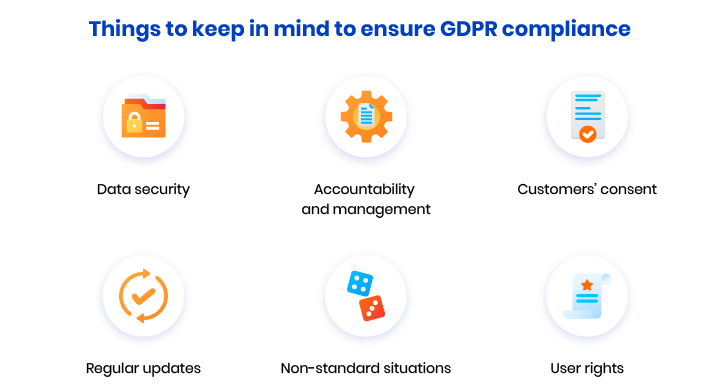 gdpr ecommerce checklist