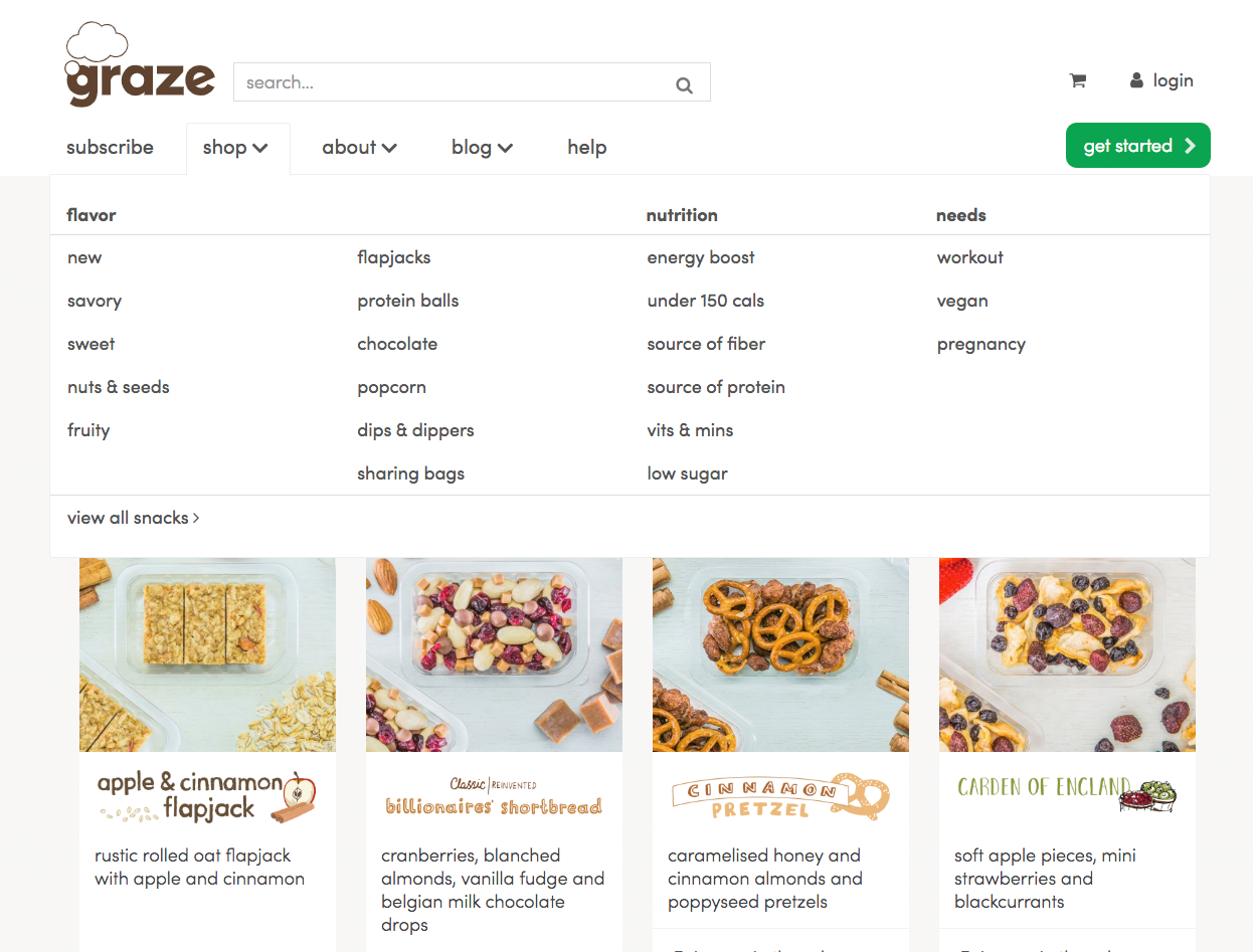 food categorization feature