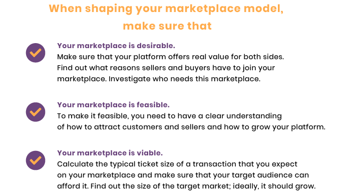 How to build a marketplace