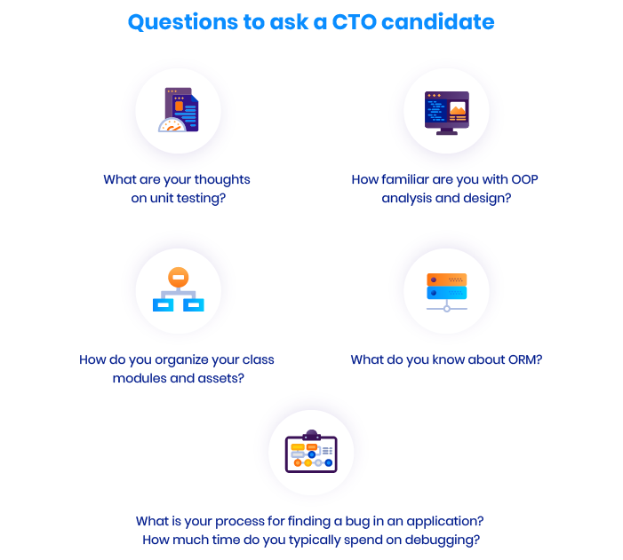 how to hire cto