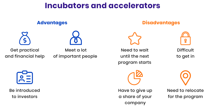 startup incubators and accelerators