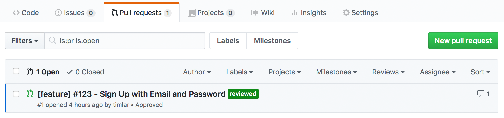 List of Reviewed Pull Requests