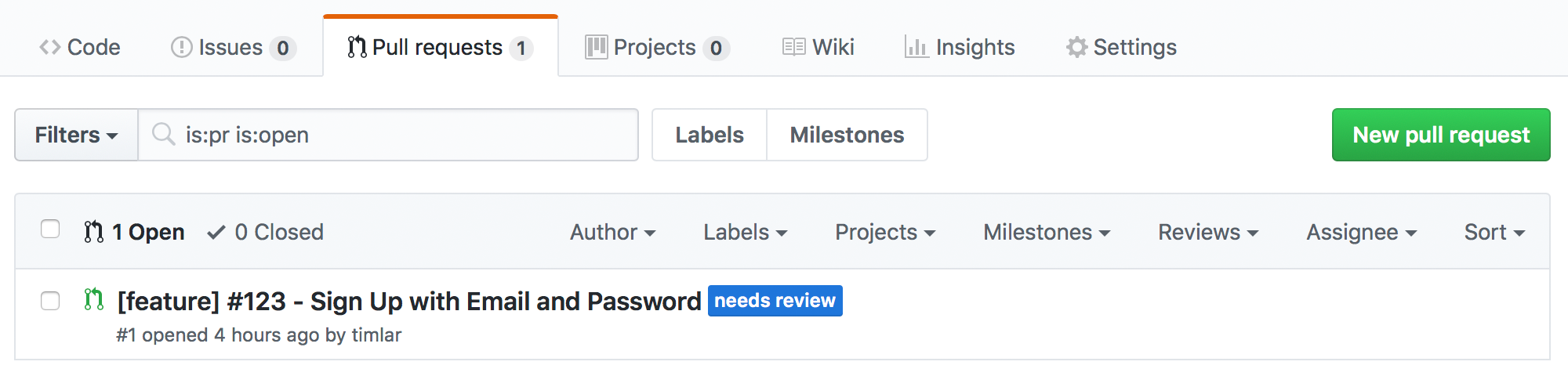 List of Pull Requests For Review