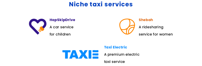 Taxi application development