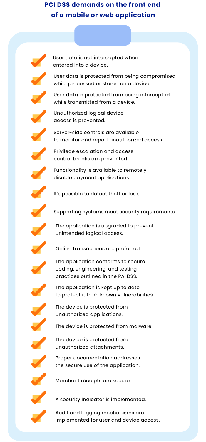 PCI DSS requirements checklist