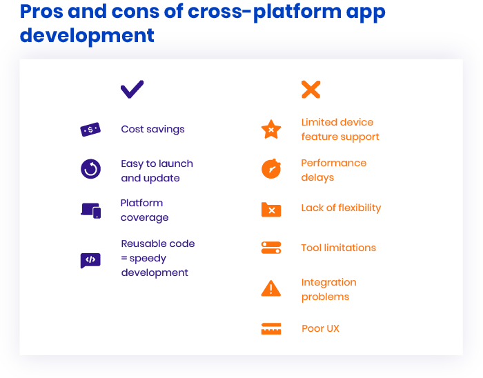 Pros and cons of cross-platform app development