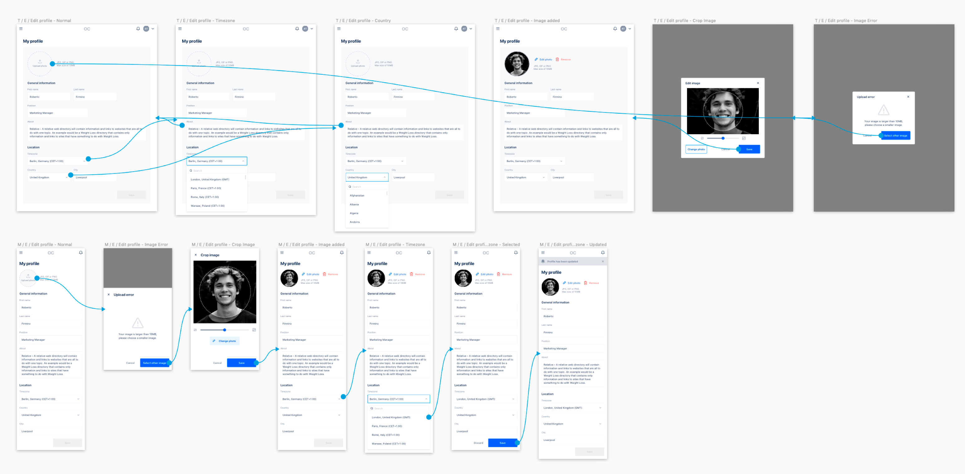 UX prototype