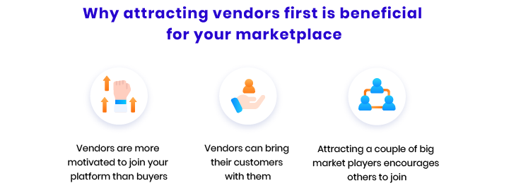 how to get vendors for marketplace