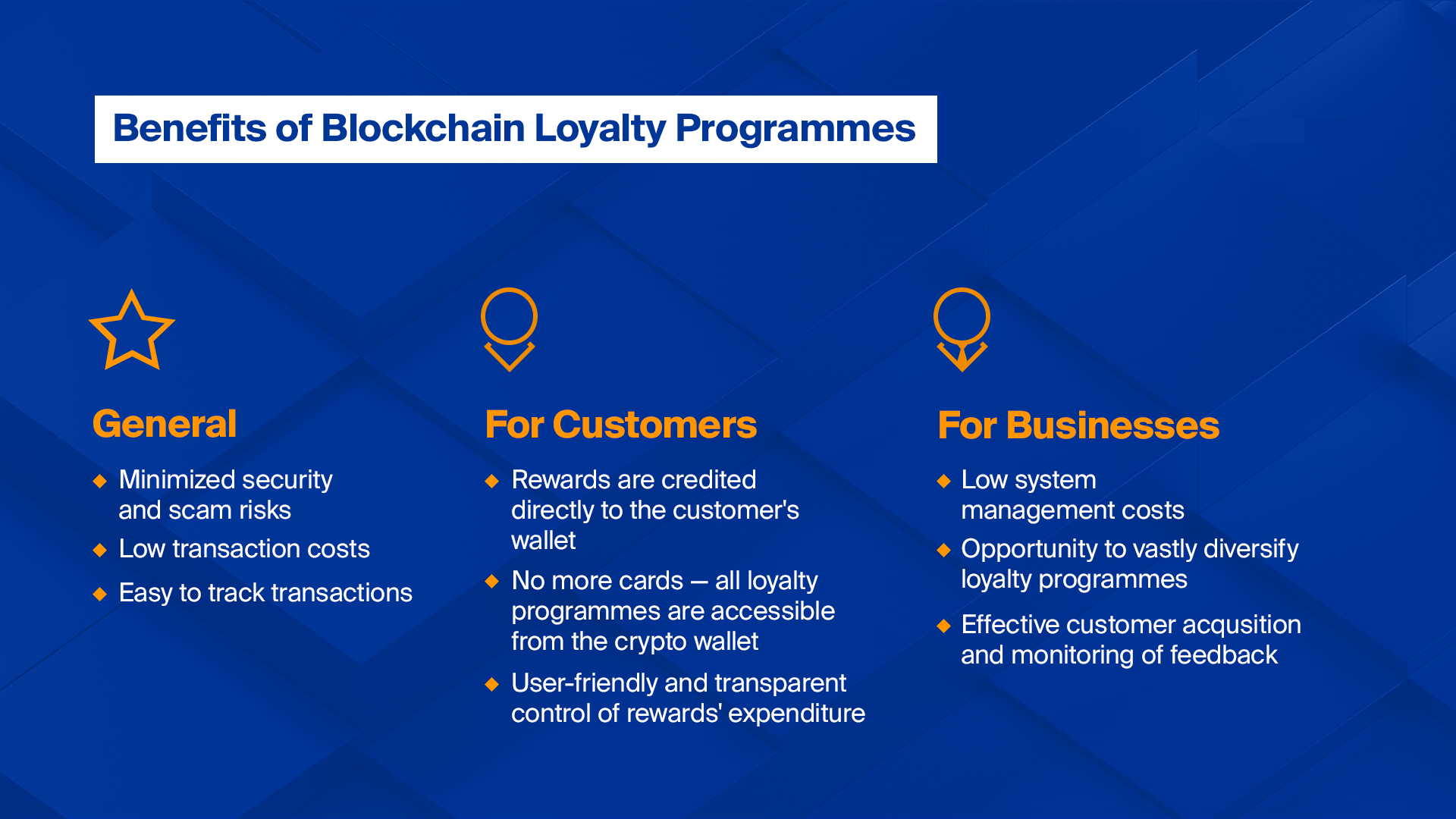 Benefits of Smart Loyalty Programs