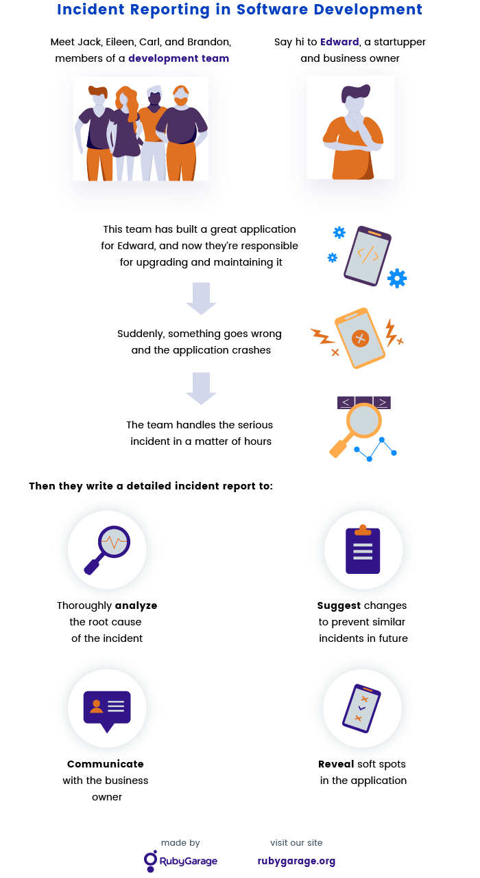 Incident Report Writing Illustration