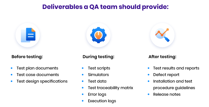 quality planning quality assurance and quality control